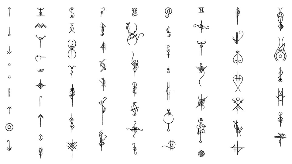 Examples of Flementis keys